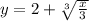 y =2 + \sqrt[3]{\frac x3}