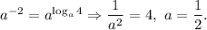 a^{-2}=a^{\log_a 4} \Rightarrow \dfrac{1}{a^2}=4,\ a=\dfrac{1}{2}.