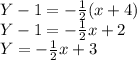 Y-1=-\frac{1}{2} (x+4)\\Y-1=-\frac{1}{2}x+2\\ Y=-\frac{1}{2}x + 3
