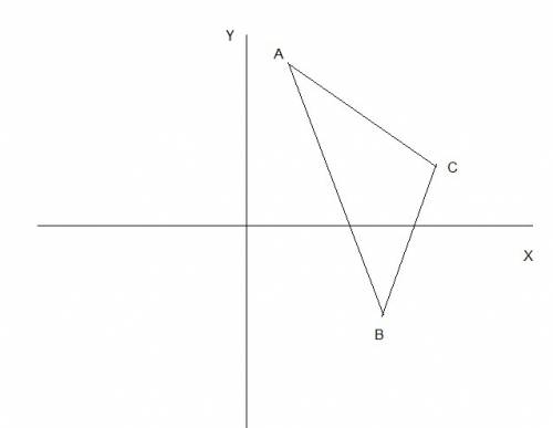 Triangle abc has coordinates a(1, 4);  b(3, -2);  and c(4, 2). find the coordinates of the image a'b