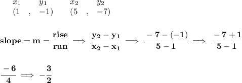 \bf \begin{array}{lllll}&#10;&x_1&y_1&x_2&y_2\\&#10;%   (a,b)&#10;&({{ 1}}\quad ,&{{ -1}})\quad &#10;%   (c,d)&#10;&({{ 5}}\quad ,&{{ -7}})&#10;\end{array}&#10;\\\\\\&#10;% slope  = m&#10;slope = {{ m}}= \cfrac{rise}{run} \implies &#10;\cfrac{{{ y_2}}-{{ y_1}}}{{{ x_2}}-{{ x_1}}}\implies \cfrac{-7-(-1)}{5-1}\implies \cfrac{-7+1}{5-1}&#10;\\\\\\&#10;\cfrac{-6}{4}\implies -\cfrac{3}{2}