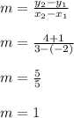 m=\frac{y_{2}-y_{1}}{x_{2}-x_{1}}\\\\m=\frac{4+1}{3-(-2)}\\\\m=\frac{5}{5}\\\\m=1