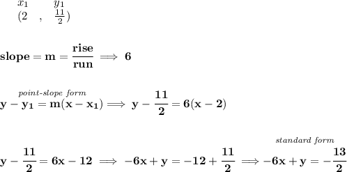 \bf \begin{array}{lllll}&#10;&x_1&y_1\\&#10;%   (a,b)&#10;&({{ 2}}\quad ,&{{ \frac{11}{2}}})&#10;\end{array}&#10;\\\\\\&#10;% slope  = m&#10;slope = {{ m}}= \cfrac{rise}{run} \implies 6&#10;\\\\\\&#10;% point-slope intercept&#10;\stackrel{\textit{point-slope form}}{y-{{ y_1}}={{ m}}(x-{{ x_1}})}\implies y-\cfrac{11}{2}=6(x-2)&#10;\\\\\\&#10;y-\cfrac{11}{2}=6x-12\implies -6x+y=-12+\cfrac{11}{2}\implies \stackrel{\textit{standard form}}{-6x+y=-\cfrac{13}{2}}