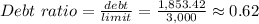 Debt\ ratio= \frac{debt}{limit} = \frac{1,853.42}{3,000} \approx0.62