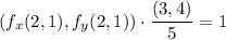 (f_x(2,1),f_y(2,1))\cdot\dfrac{(3,4)}5=1