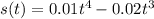 s(t)=0.01t^4 - 0.02t^3