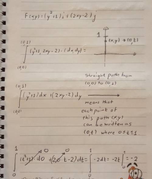 Let f(x,y)= (y^2+1i + (2xy-2)j. compute single integral with subscript of c f * dr where a). c is th