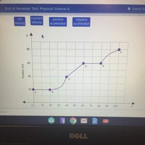 The Position Time Graph Describes The Motion №15241523 26022022 2311 6211