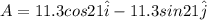 A = 11.3 cos21\hat i - 11.3 sin21\hat j