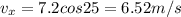 v_x = 7.2 cos25 = 6.52 m/s