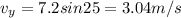 v_y = 7.2 sin25 = 3.04 m/s