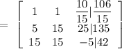 =\ \left[\begin{array}{ccc}1&1&\dfrac{10}{15}|\dfrac{106}{15}\\5&15&25|135\\15&15&-5|42\end{array}\right]