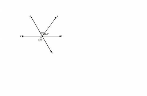 Given:  mangleedf = 120°;  mangleadb = (3x)°;  manglebdc = (2x)° prove:  x = 24 3 lines are shown. a
