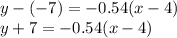 y-(-7)=-0.54(x-4)\\y+7=-0.54(x-4)
