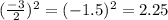 ( \frac{-3}{2})^{2} =(-1.5)^{2}=2.25