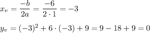 x_v=\dfrac{-b}{2a}=\dfrac{-6}{2\cdot 1}=-3\\ \\y_v=(-3)^2+6\cdot (-3)+9=9-18+9=0