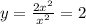 y=\frac{2x^2}{x^2}=2