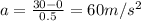 a = \frac{30 - 0}{0.5} = 60 m/s^2