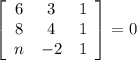 \left[\begin{array}{ccc}6&3&1\\8&4&1\\n&-2&1\end{array}\right]=0