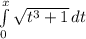\int\limits^x_0 {\sqrt{t^3+1}} \, dt