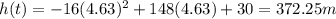 h(t)=-16(4.63)^2 + 148(4.63) + 30 = 372.25 m