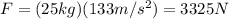 F=(25 kg)(133 m/s^2)=3325 N