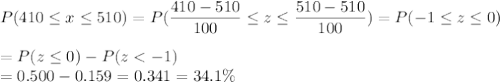 P(410 \leq x \leq 510) = P(\displaystyle\frac{410 - 510}{100} \leq z \leq \displaystyle\frac{510-510}{100}) = P(-1 \leq z \leq 0)\\\\= P(z \leq 0) - P(z < -1)\\= 0.500 - 0.159 = 0.341 = 34.1\%