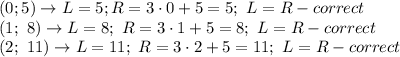 (0; 5)\to L=5; R=3\cdot0+5=5;\ L=R-correct\\(1;\ 8)\to L=8;\ R=3\cdot1+5=8;\ L=R-correct\\(2;\ 11)\to L=11;\ R=3\cdot2+5=11;\ L=R-correct