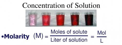 Answer: 0.0045 mol
Explanation: Convert 30 ml to l: 30 mL = 0.03 L
Molarity = mol/l
mol = molarit
