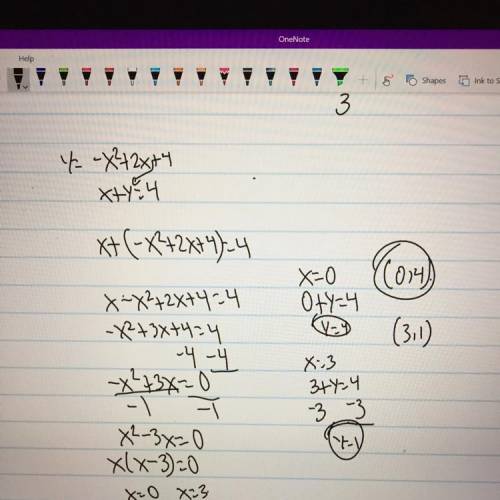 Which two points satisfy y = -x2 + 2x + 4 and x + y = 4?  a. (0, 4) and (4, 0) b. (0, 4) and (3, 1)