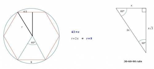 What radius of a circle is required to inscribe a regular hexagon with an area of 210.44 cm2 and an