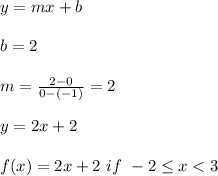 y=mx+b \\ \\ b=2 \\ \\ m=\frac{2-0}{0-(-1)}=2 \\ \\ y=2x+2 \\ \\ f(x)=2x+2 \ if \ -2 \leq x