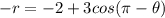 -r=-2+3cos(\pi-\theta)