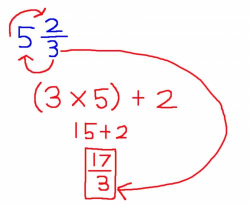 Write 5 and 2 thirds as an improper fraction and as a mixed number a. 7/5, 2 3/5 b.13/5,2 3/5 c.15/3