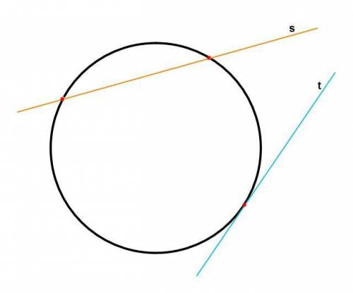 1. create a circle. show and explain the difference between the following:  a. secant line and tange