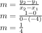 m=\frac{y_{2}-y_{1}}{x_{2}-x_{1}} \\ m=\frac{1-0}{0-(-4)} \\ m=\frac{1}{4}