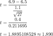 t=\dfrac{6.9-6.5}{\dfrac{1.1}{\sqrt{27}}}\\\\ t=\dfrac{0.4}{0.211695}\\\\ t=1.8895108528\approx1.890