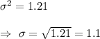 \sigma^2=1.21\\\\\Rightarrow\ \sigma=\sqrt{1.21}=1.1