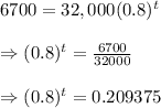 6700=32,000(0.8)^t\\\\\Rightarrow(0.8)^t=\frac{6700}{32000}\\\\\Rightarrow(0.8)^t=0.209375