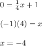 0= \frac{1}{4}x +1\\\\(-1)(4)=x\\\\x=-4