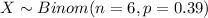 X \sim Binom(n=6, p=0.39)
