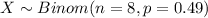 X \sim Binom(n=8, p=0.49)