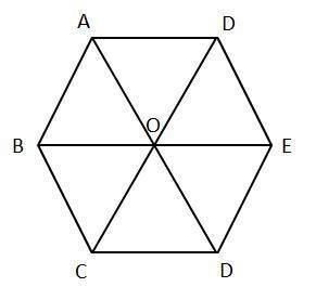 Aregular hexagon rotates counterclockwise about its center. it turns through angles greater than 0 d