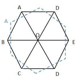 Aregular hexagon rotates counterclockwise about its center. it turns through angles greater than 0 d