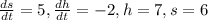 \frac{ds}{dt} = 5, \frac{dh}{dt} = -2, h = 7, s = 6