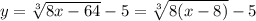 y = \sqrt [3]{8x - 64} - 5 = \sqrt [3]{8(x - 8)} - 5