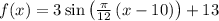 f(x)=3\sin\left(\frac{\pi}{12}\left(x-10\right)\right)+13