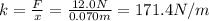 k=\frac{F}{x}=\frac{12.0 N}{0.070 m}=171.4 N/m