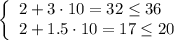 \left\{\begin{array}{l}2+3\cdot 10=32\le 36\\ 2+1.5\cdot 10=17\le 20\end{array}\right.