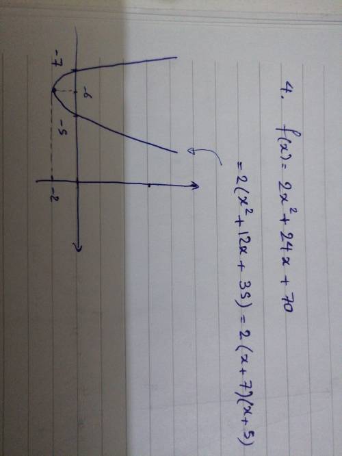 99 points, need  with algebra 1. use the parabola tool to graph the quadratic function f(x)=x^2 + 10
